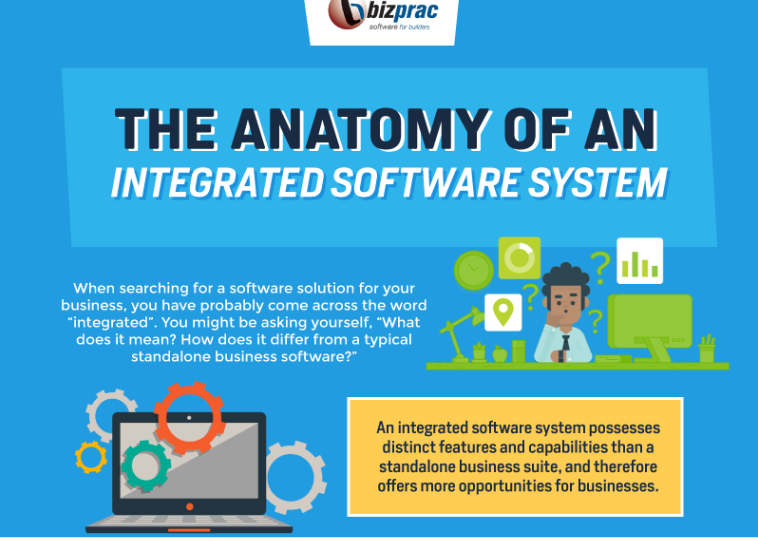 ANATOMY OF SOFTWARE_BFUIE45$%