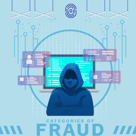 Categories of Fraud- Featured Image3YBUWD